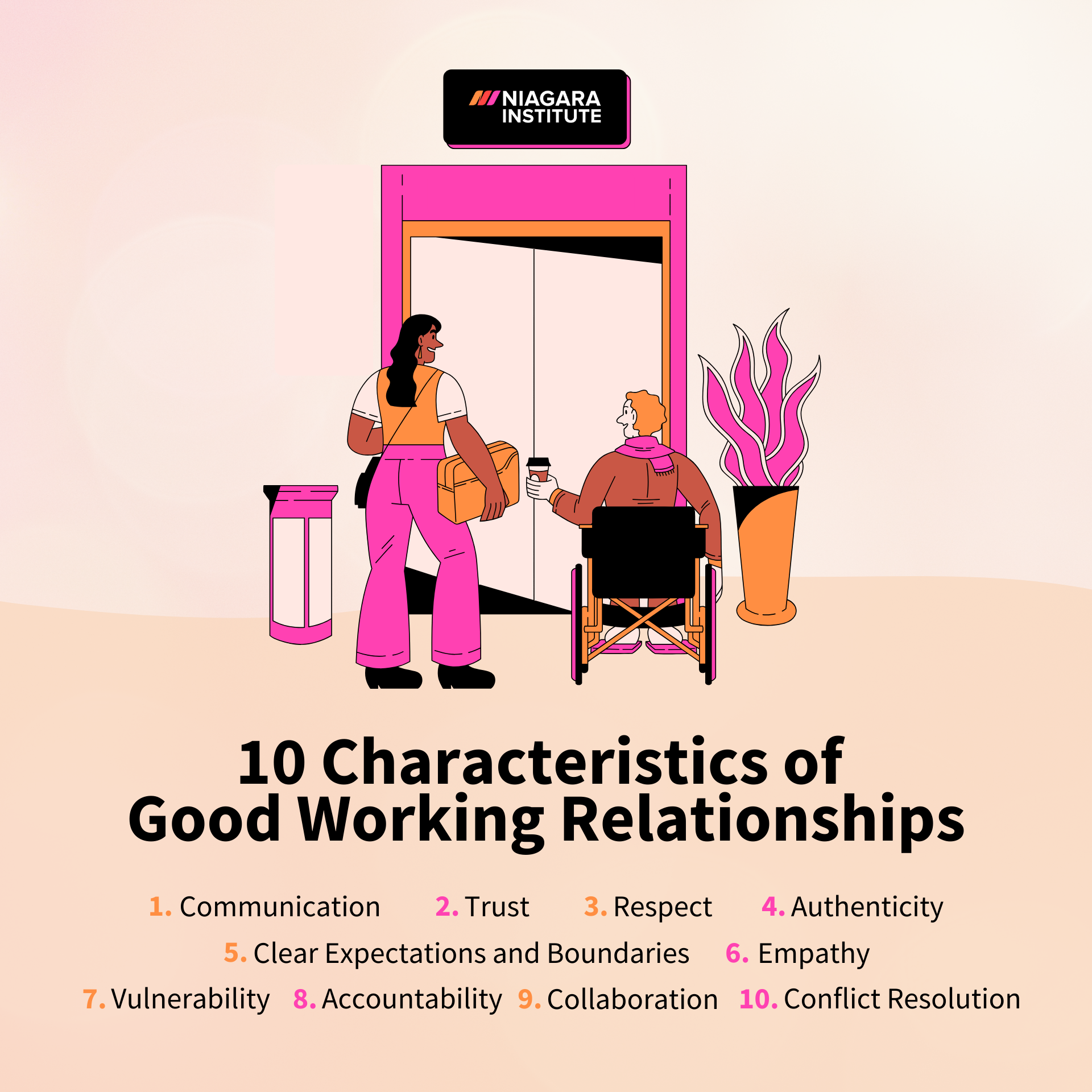 10 Characteristics of  Good Working Relationships