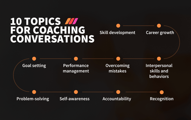 10 Topics for Coaching Conversations (1)