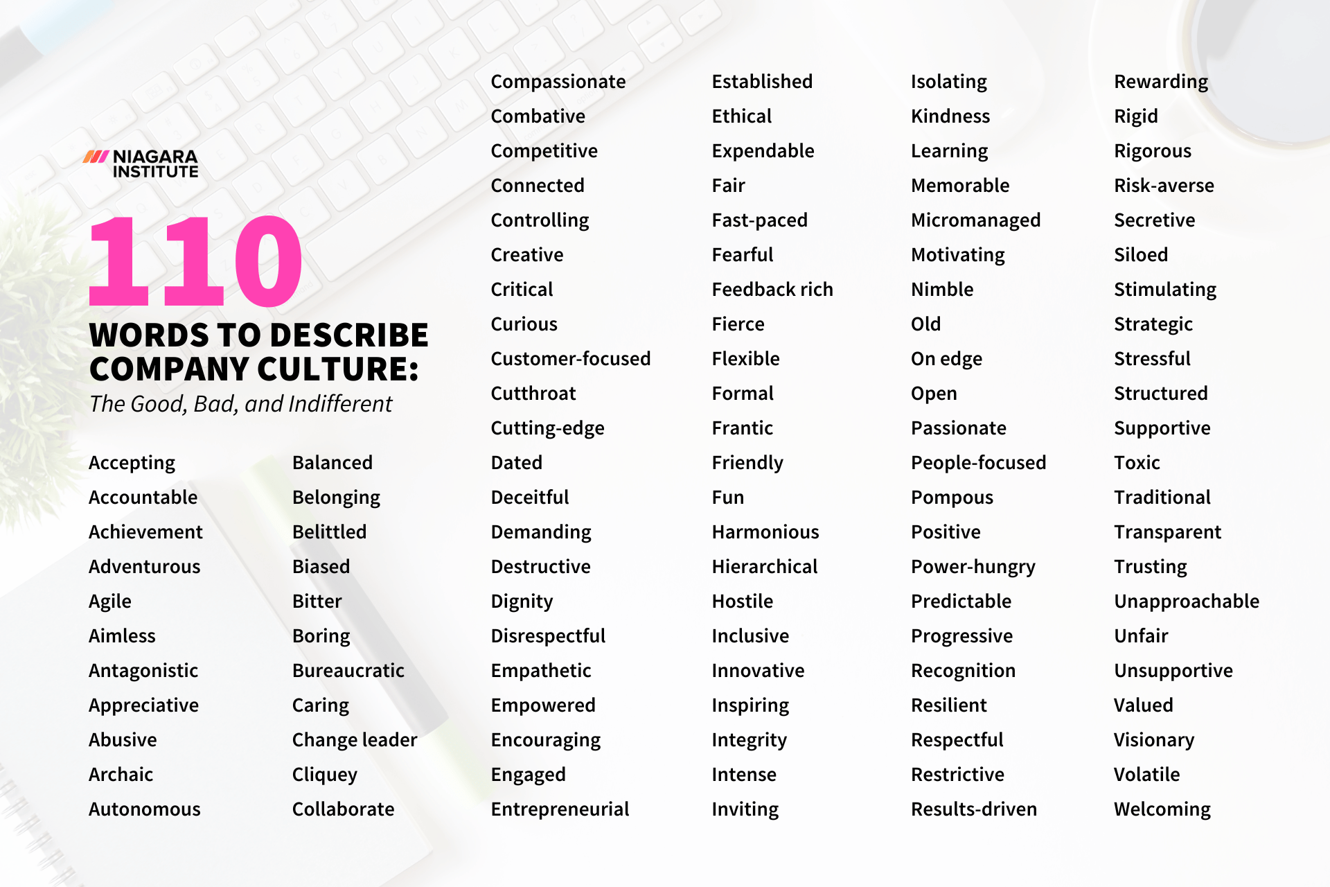 110 Words to Describe Your Company Culture or Work Environment