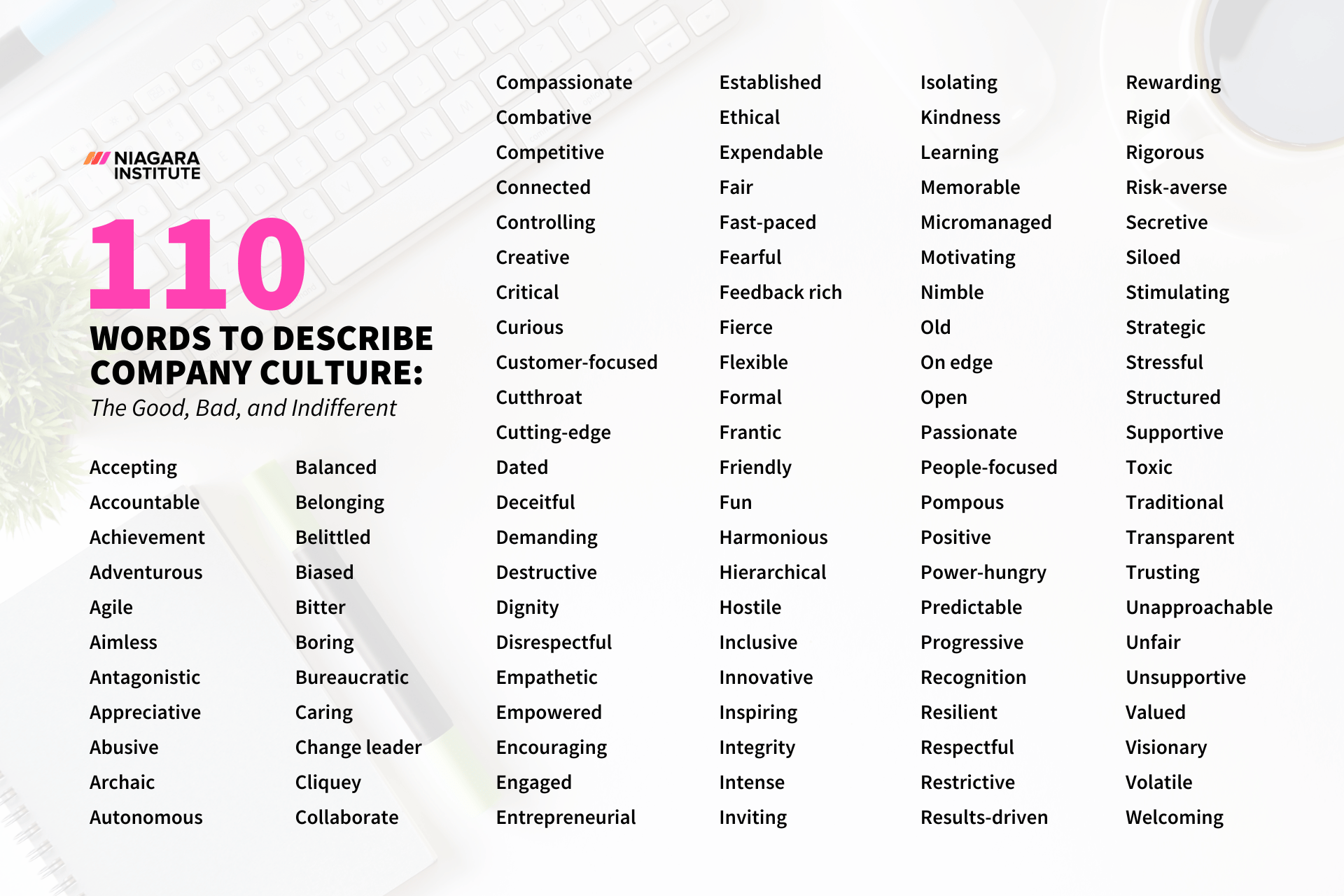 110 Words to Describe Your Company Culture