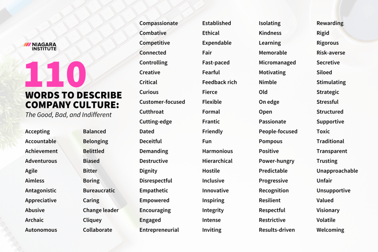 110 Words to Describe Your Company Culture