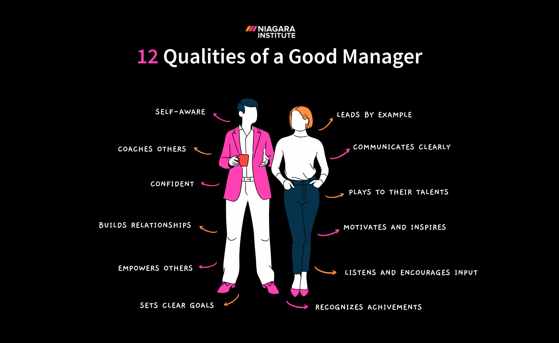 12 Qualities of a Good Manager