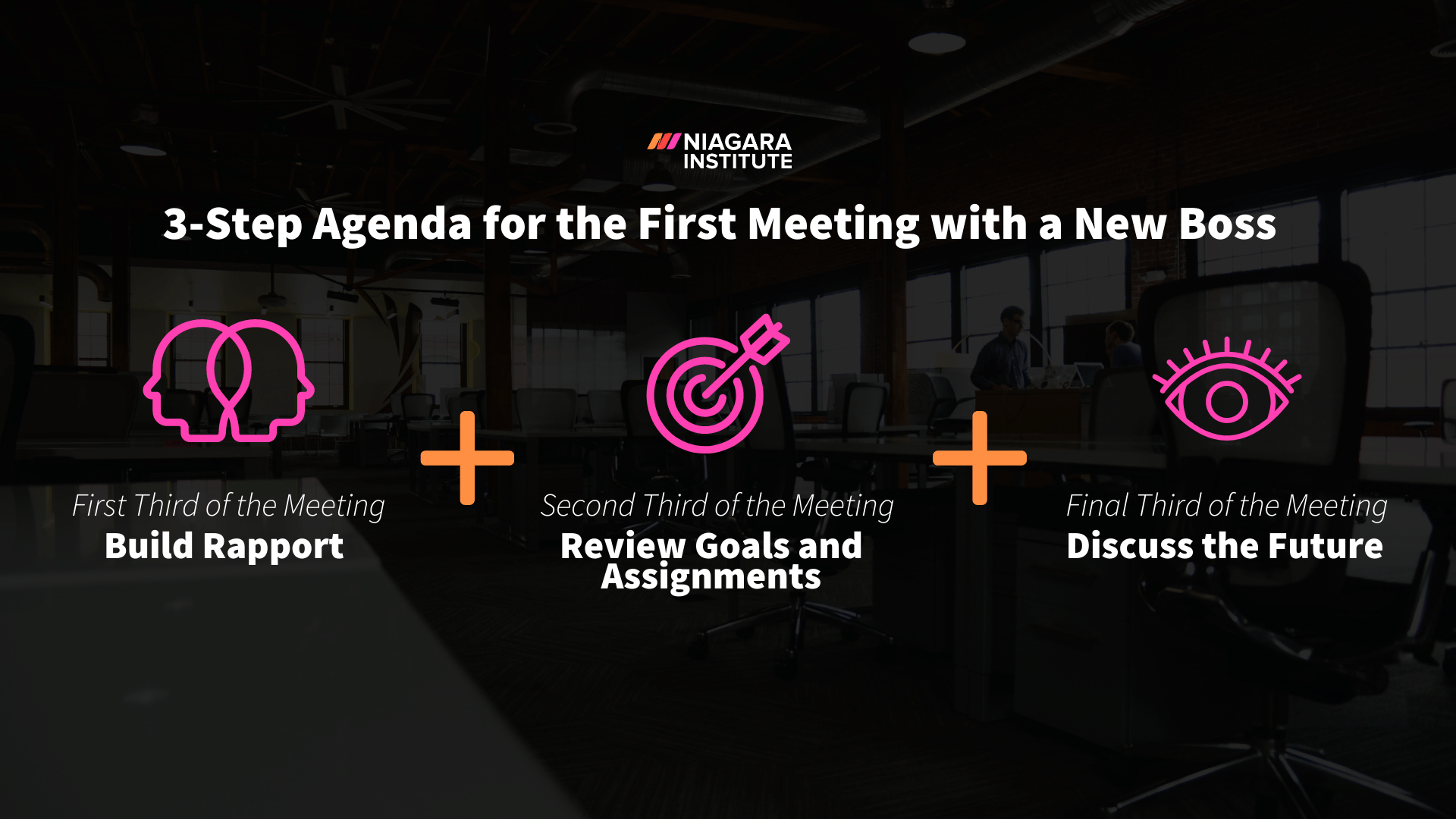 3-Step Agenda for the First Meeting with a New Boss