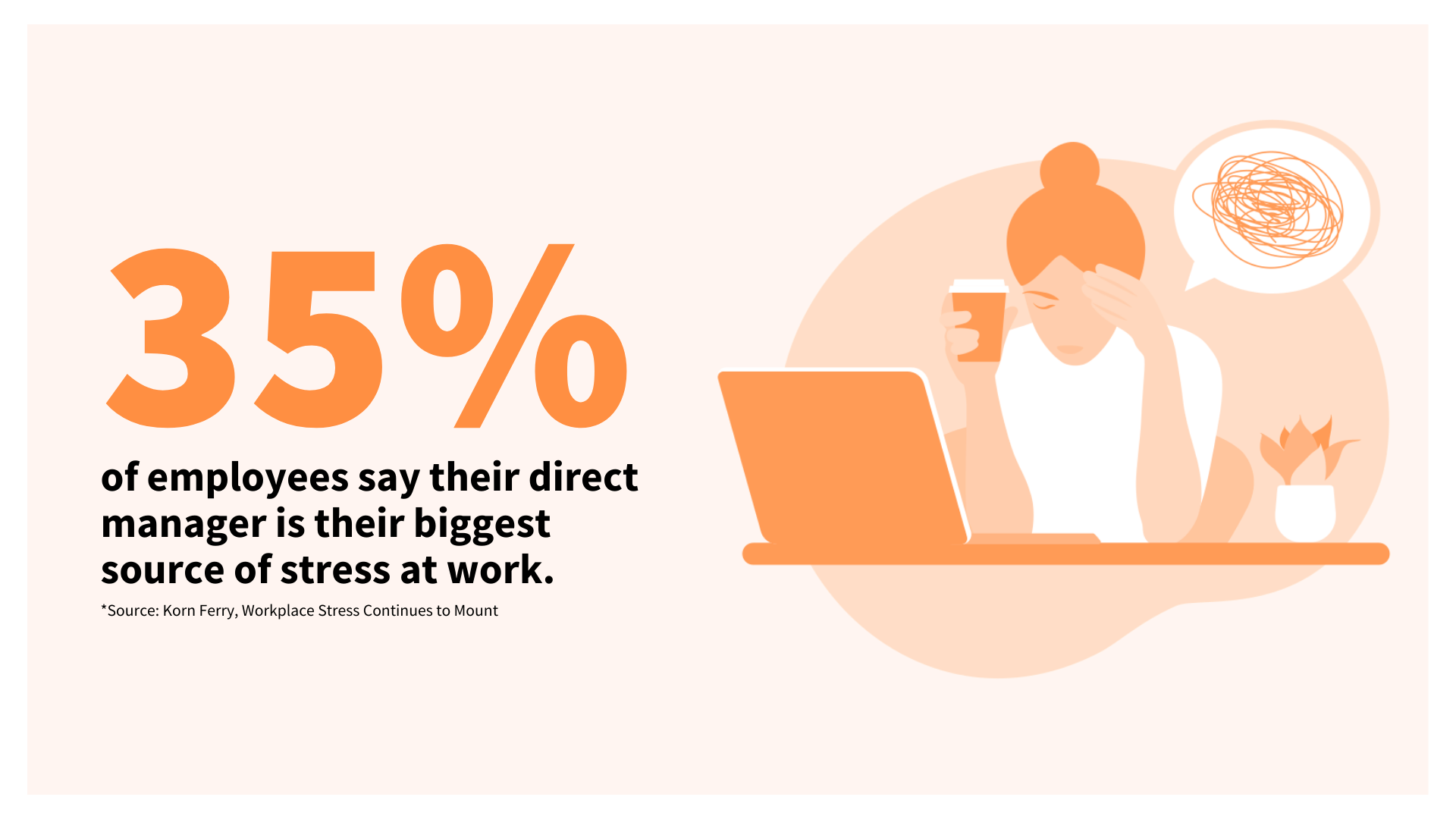 Over Management 15 Scary Statistics About Poor Management