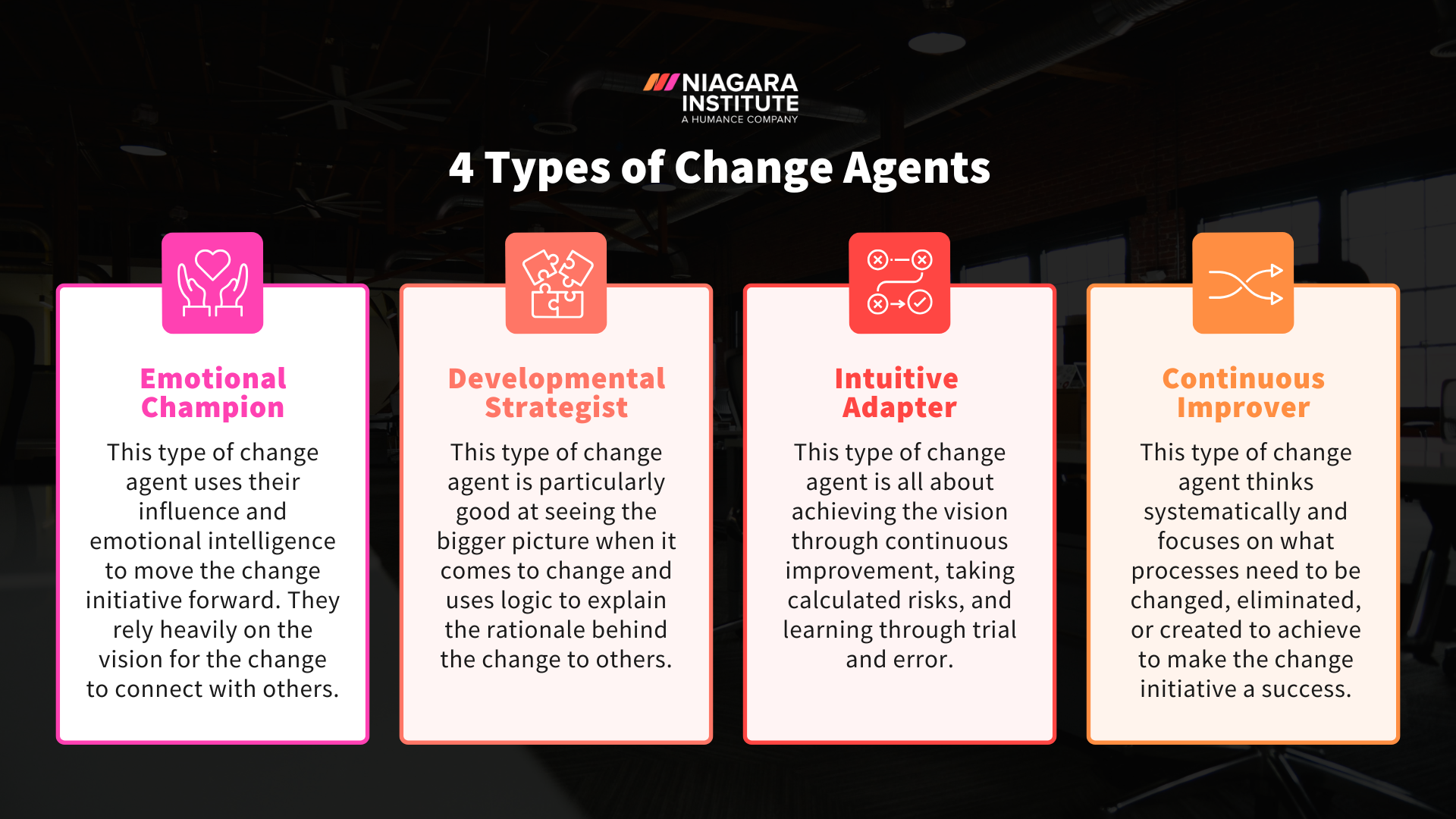 4 Types of Change Agents-1