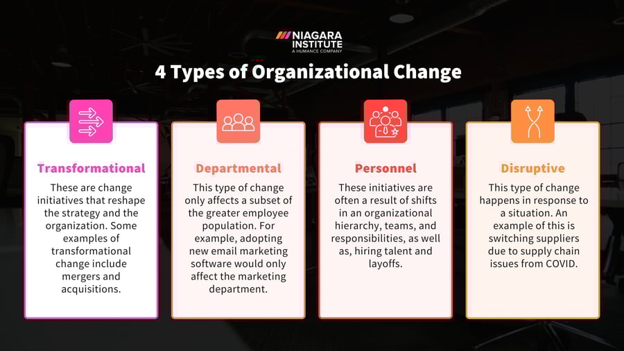 4 Types of Organizational Change