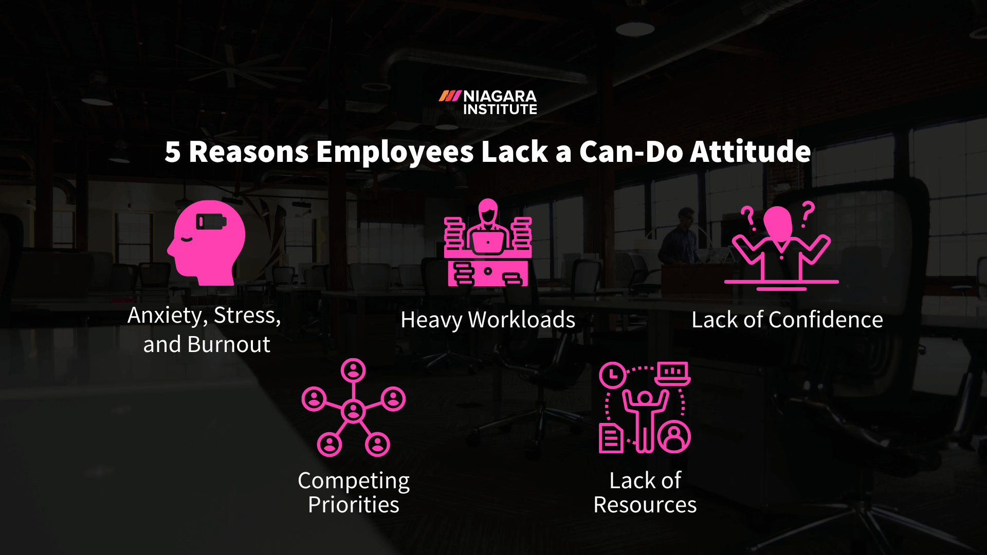 5 Reasons Employees Lack a Can-Do Attitude 