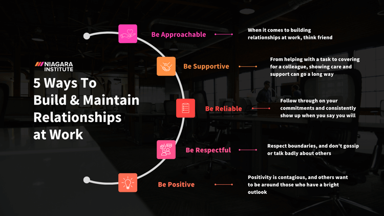 5 Ways to Build and Maintain Relationships at Work (1)