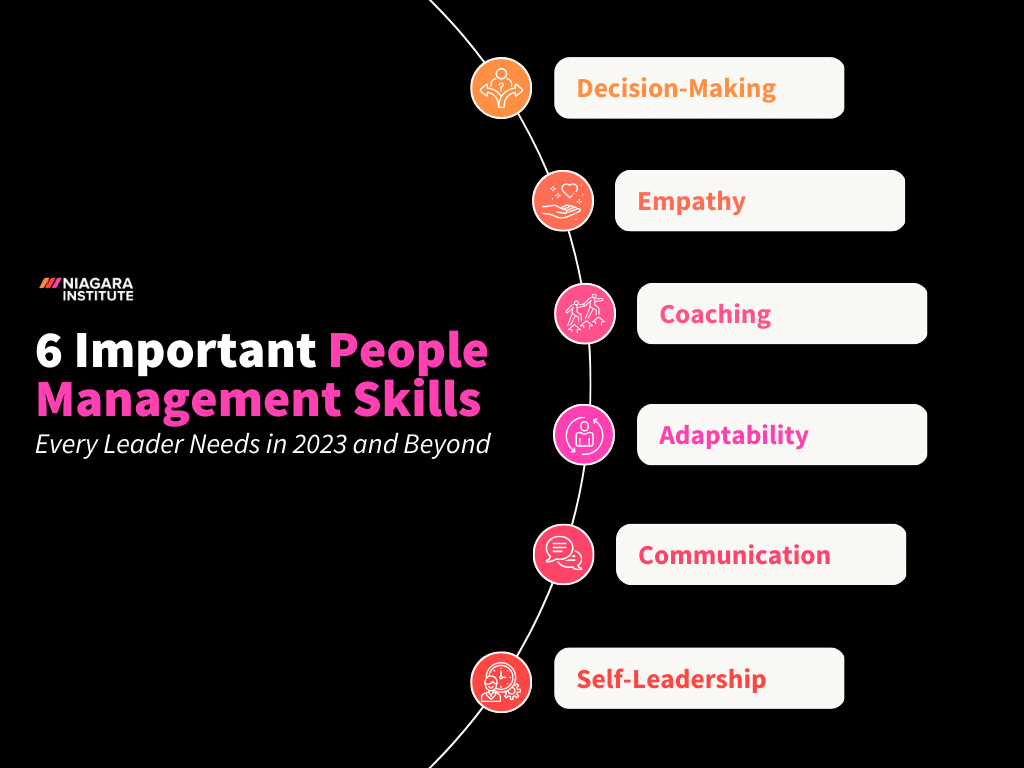 6 Important People Management Skills - Niagara Institute