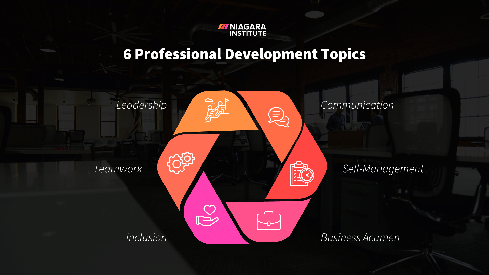 6 Professional Development Topics