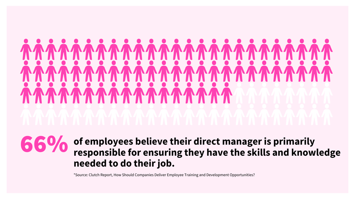 The Ultimate Free Leadership Training for Managers