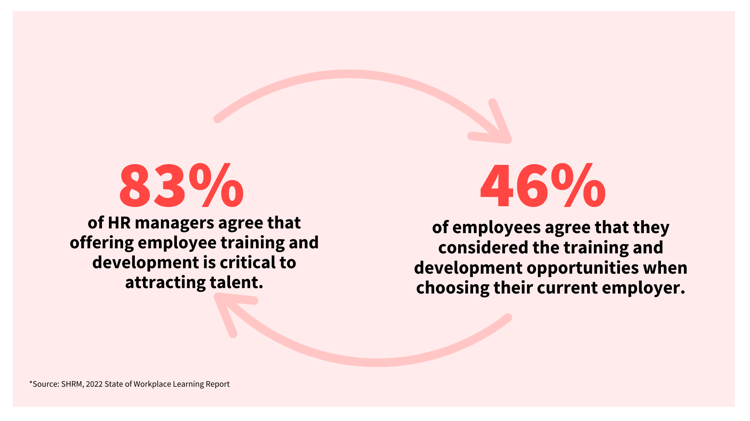 Attracting Talent Statistics (1)