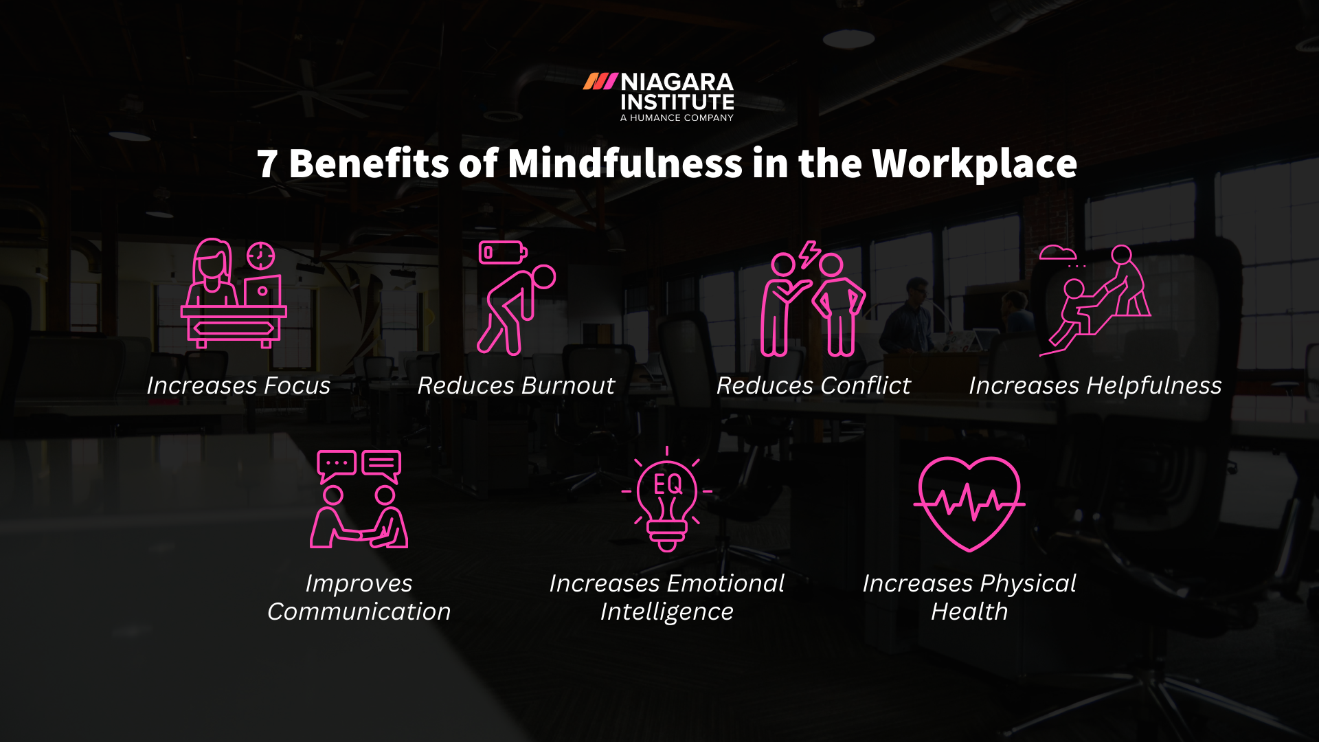 Benefits of Mindfulness in the Workplace