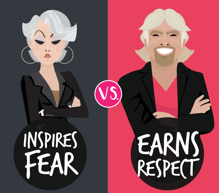 Boss vs Leader Infographic from Officevibe