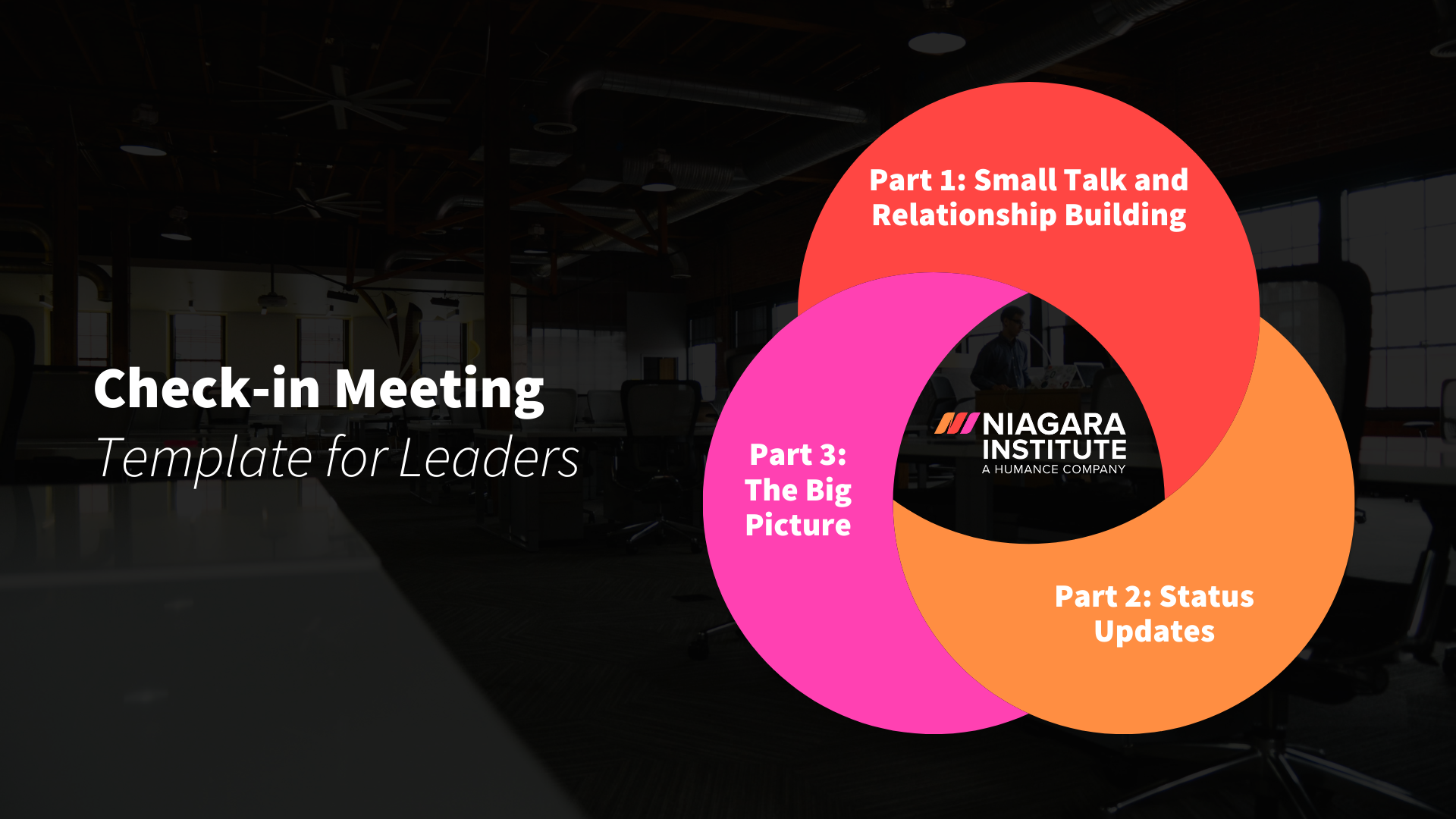 Check-In Meeting Template