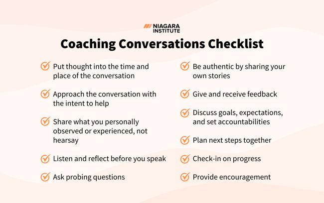 Checklist for Coaching Conversations 