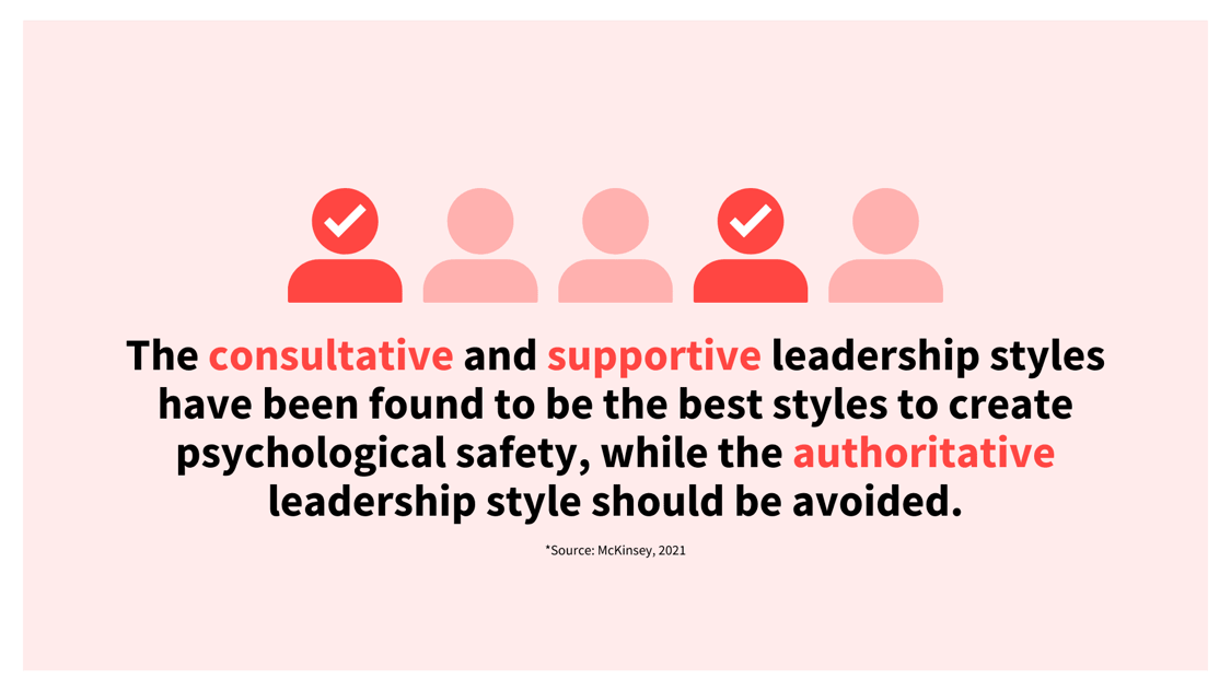 30+ Psychological Safety at Work Stats [2025]