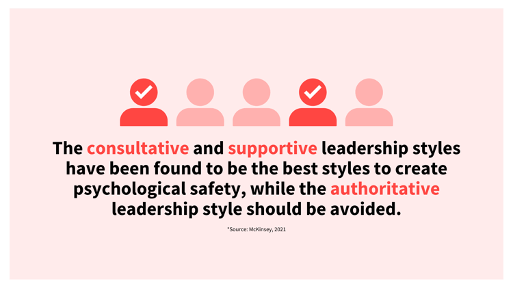 Consultative and supportive leadership styles encourage psychological safety (1)