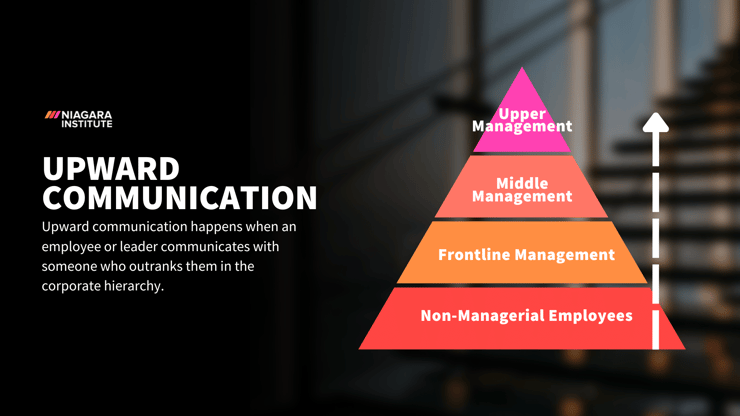 Definition of Upward Communication - Niagara Institute