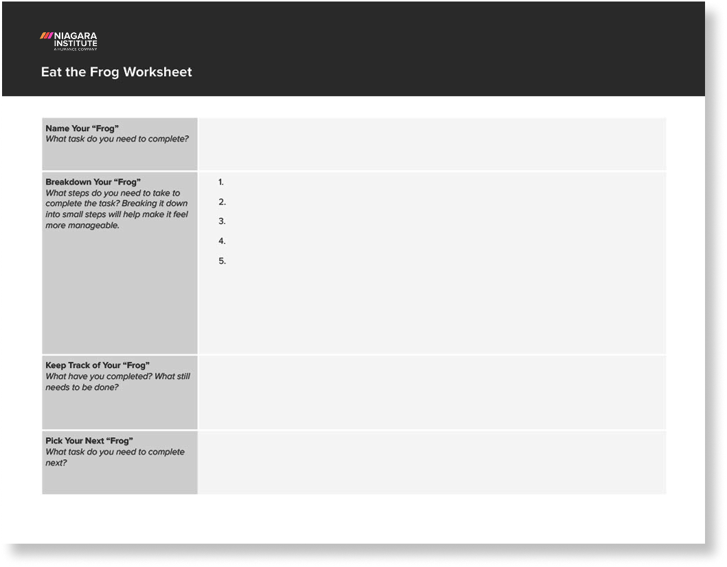 Eat the Frog Template