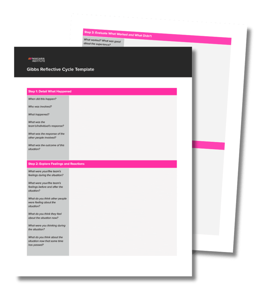 Reflective Cycle Template.pdf How To Lead a Gibbs Reflective Cycle Exercise (+Template)