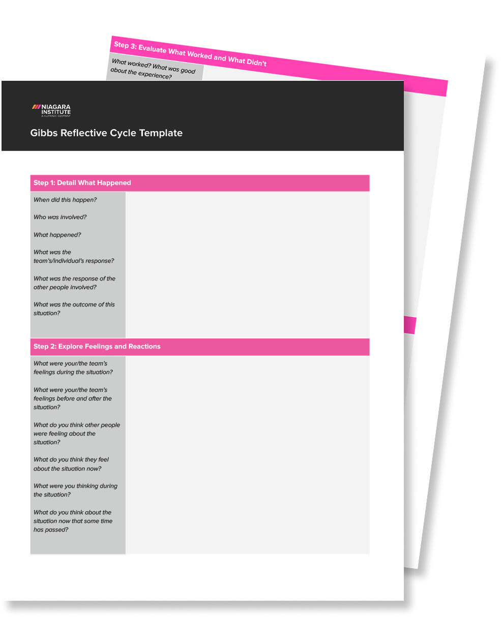 Gibbs Reflective Cycle Template