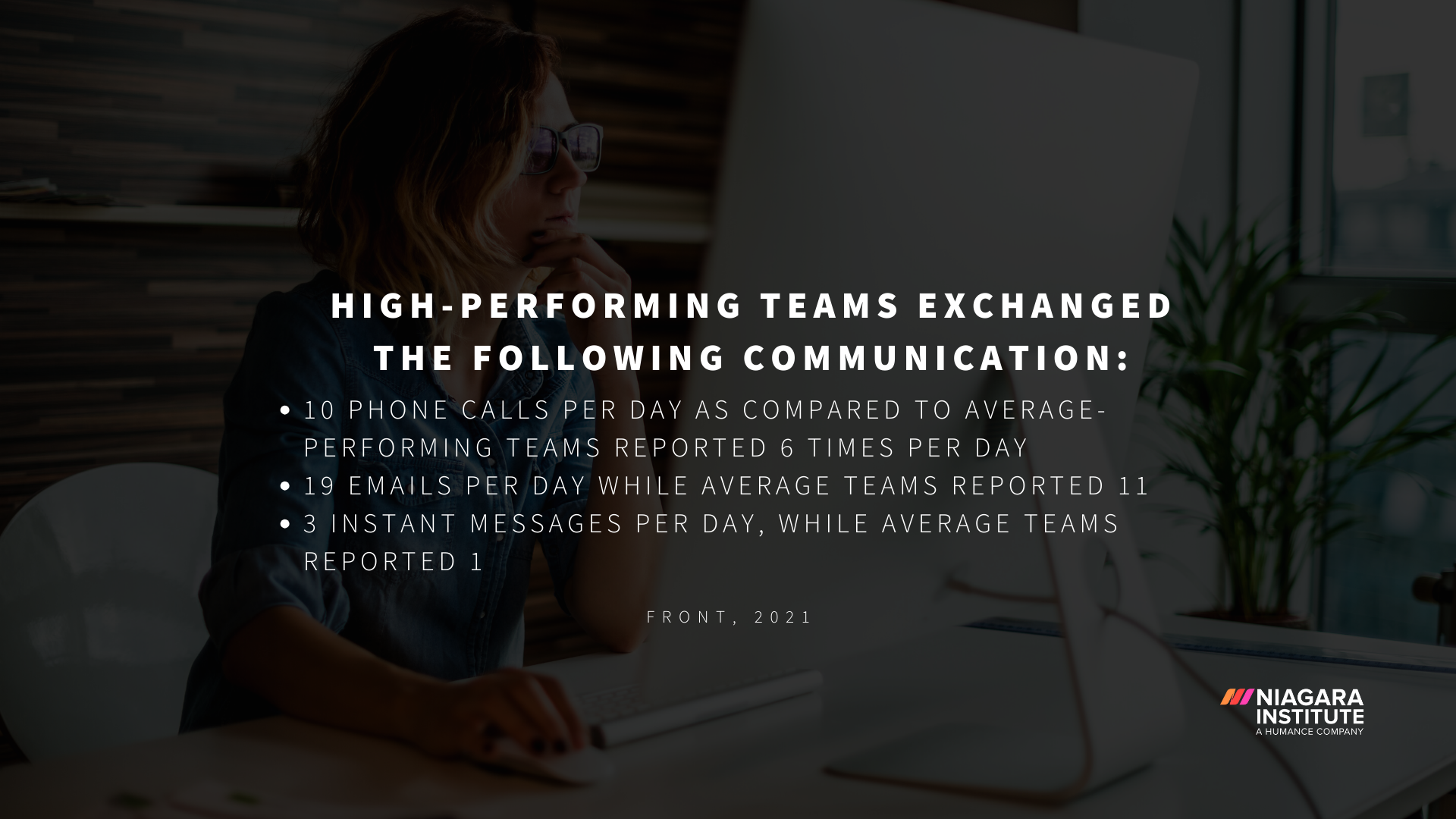 High-performing teams exchanged the following communications