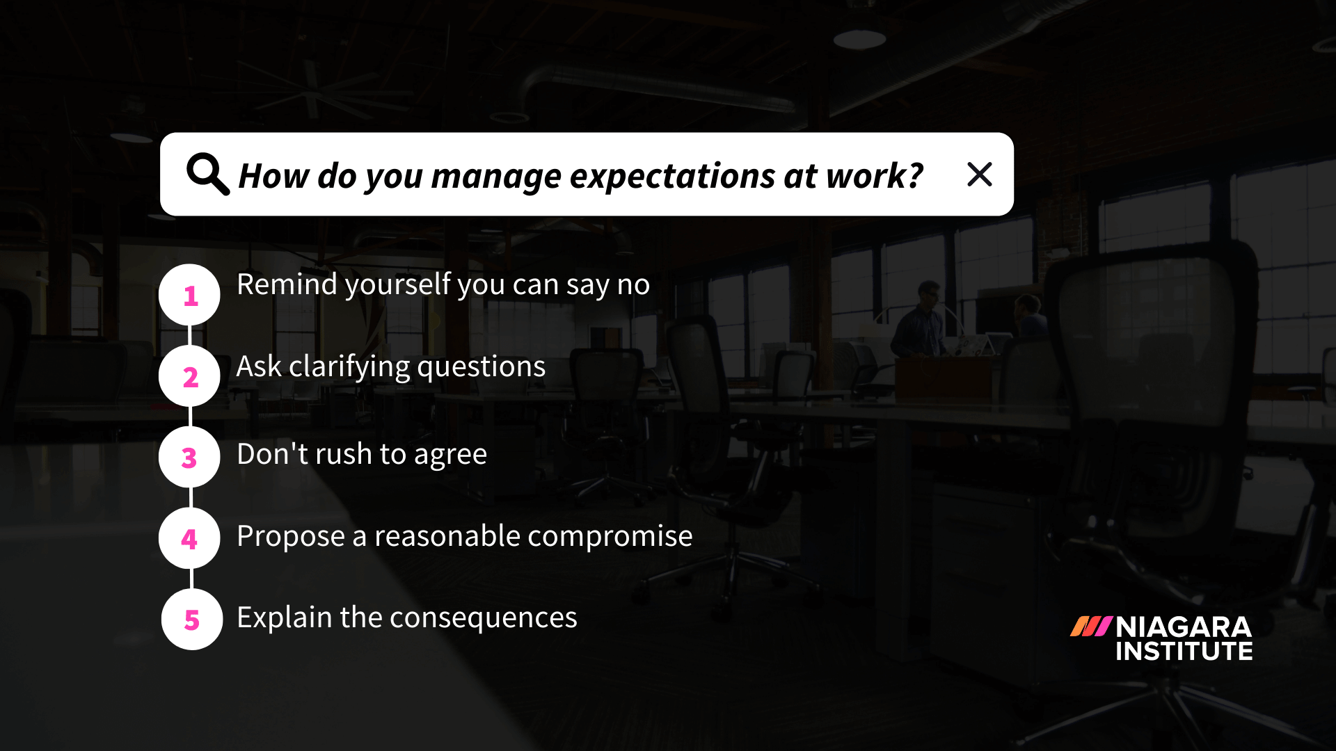 How Do You Manage Expectations at Work - Niagara Institute (1)