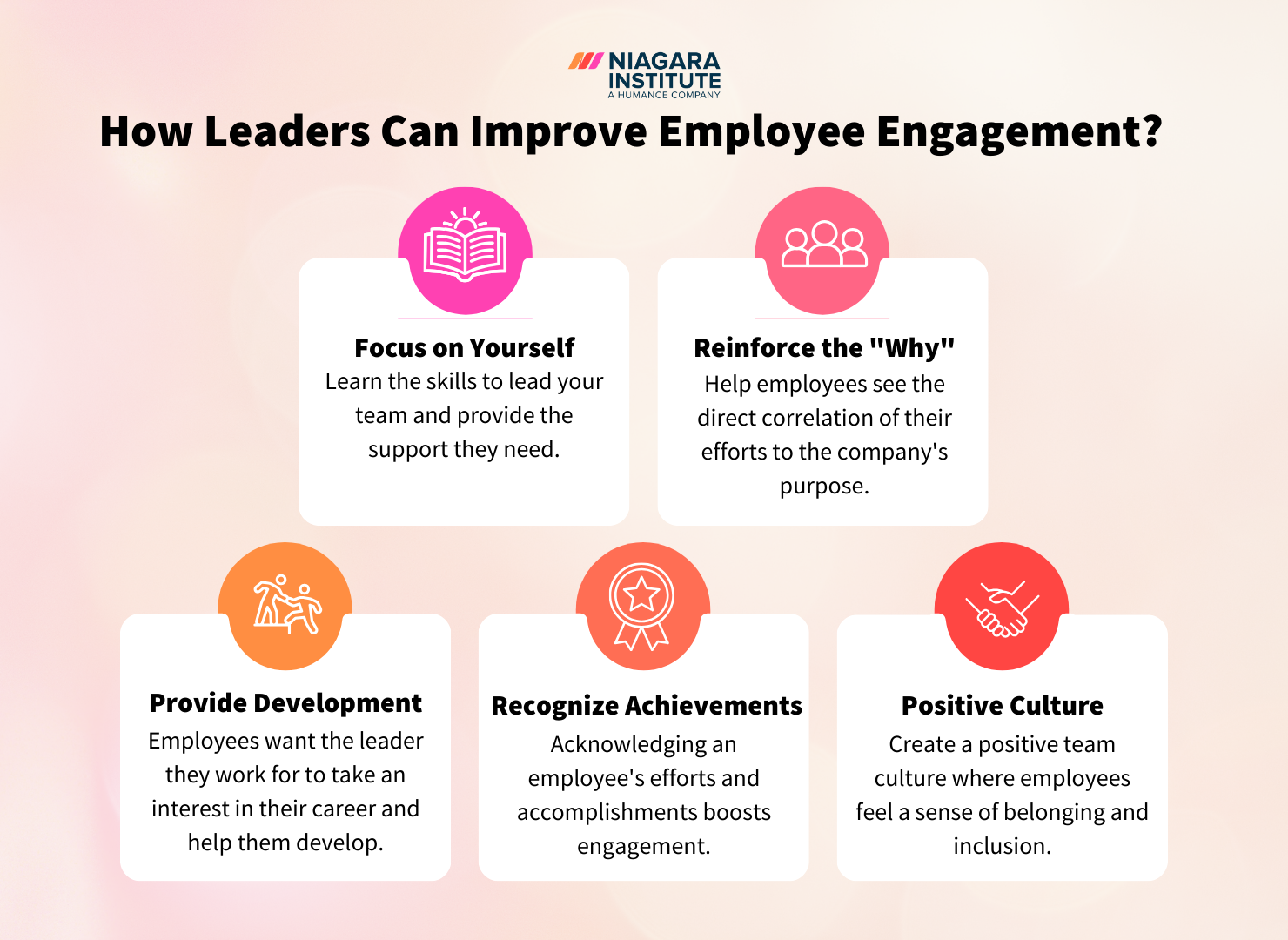 How Leaders Can Improve Employee Engagement