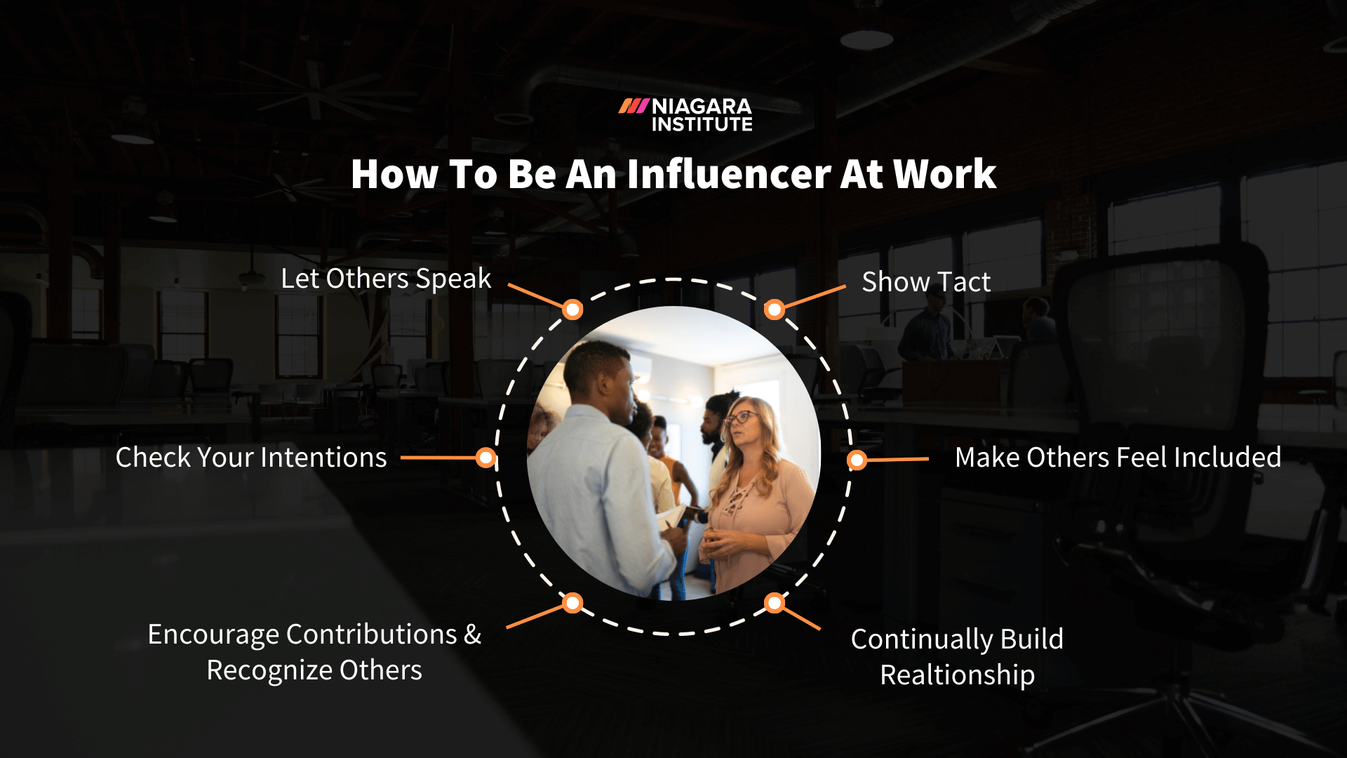 How To Be An Influencer At Work - Niagara Institute (1)