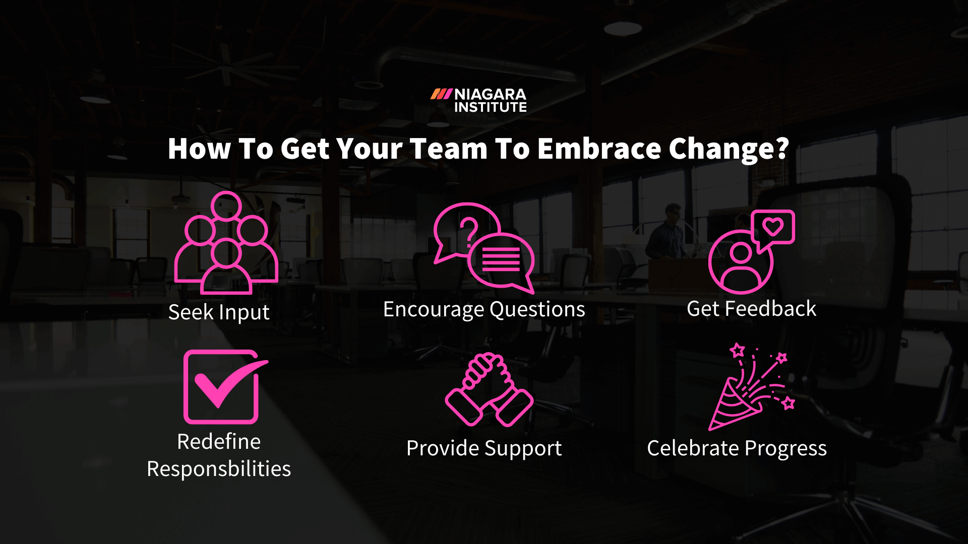 How To Get Your Team To Embrace Change - Niagara Institute (1)