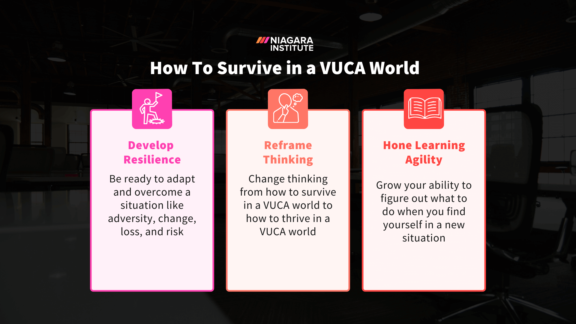 How To Survive in a VUCA World - Niagara Institute (1)
