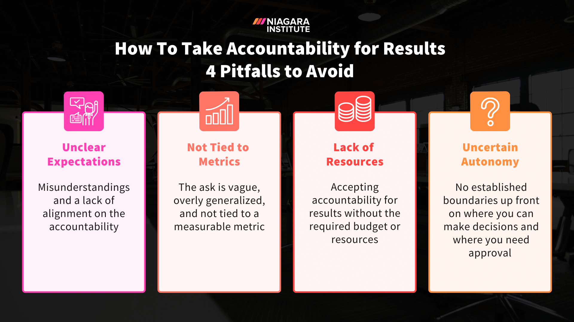 How To Take Accountability for Results 1 - Niagara Institute (1)