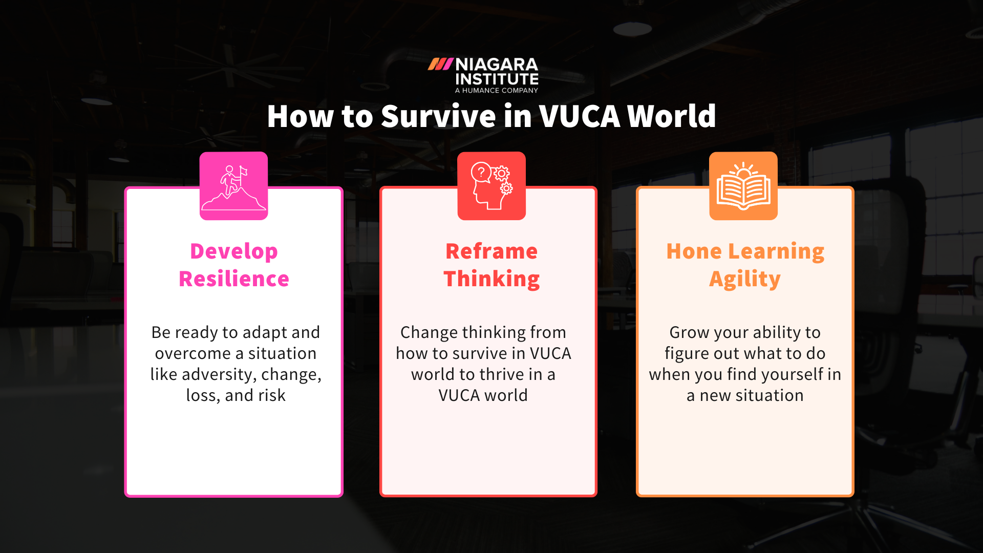 How to Survive in VUCA World