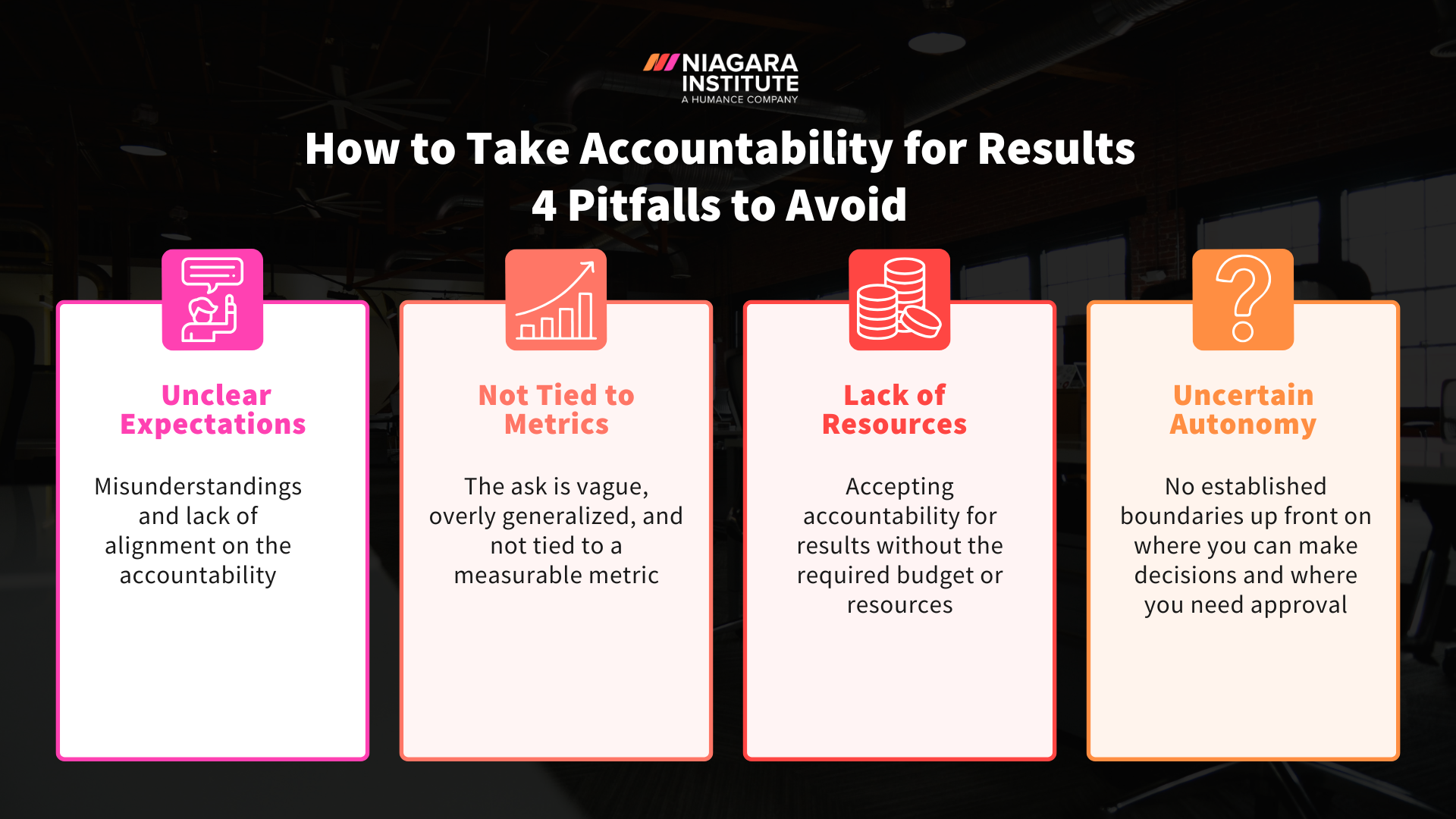 How to Take Accountability for Results