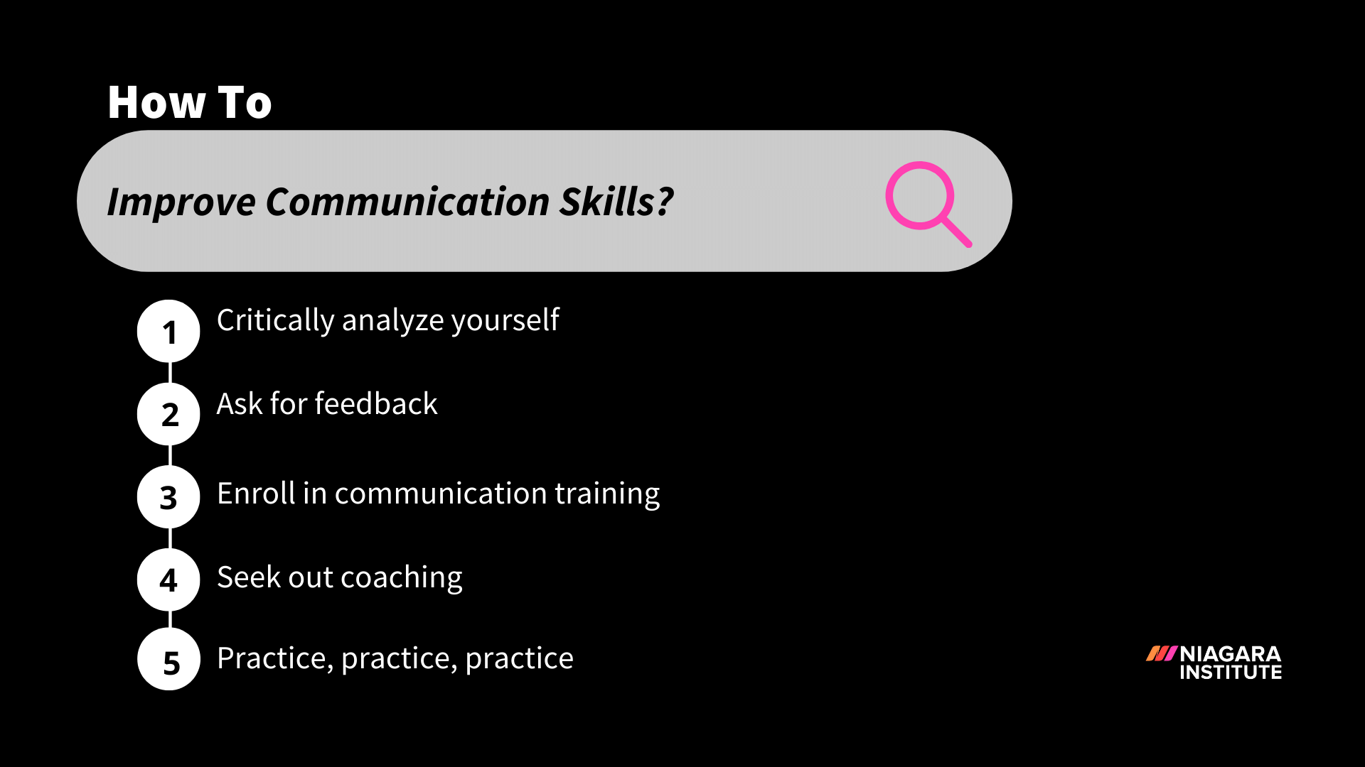 How to improve communication skills - Niagara Institute 
