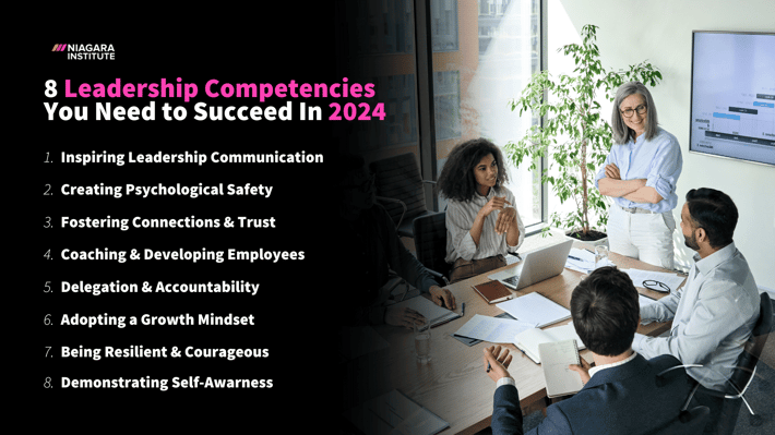 Leadership Competencies in 2024 - Niagara Institute 