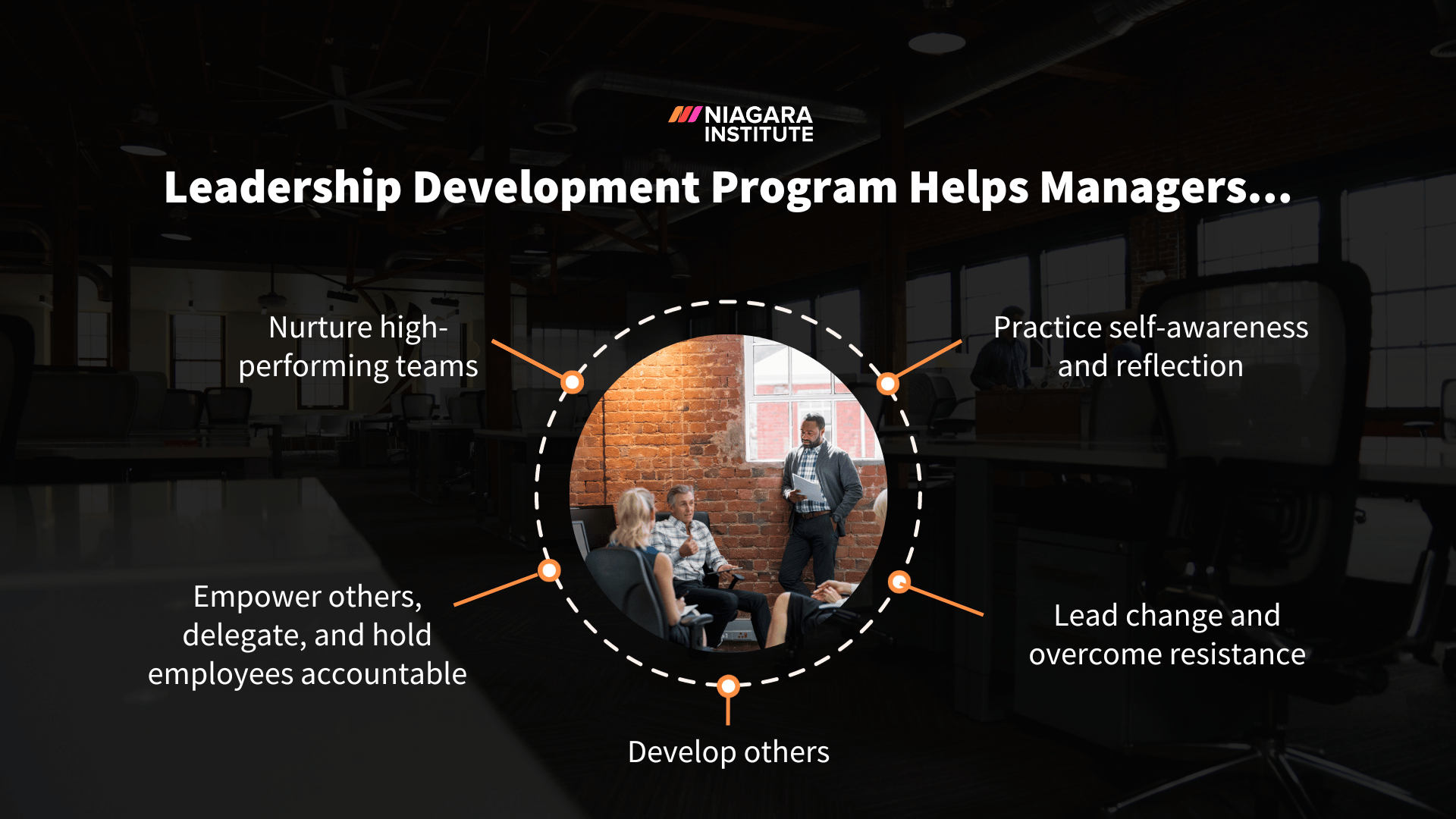 Leadership Development Program Help Managers