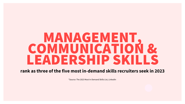 Management, communication, and leadership skills rank as three of the top five most in-demand skills recruiters seek. - The 2023 Most In-Demand Skills List, LinkedIn (1)