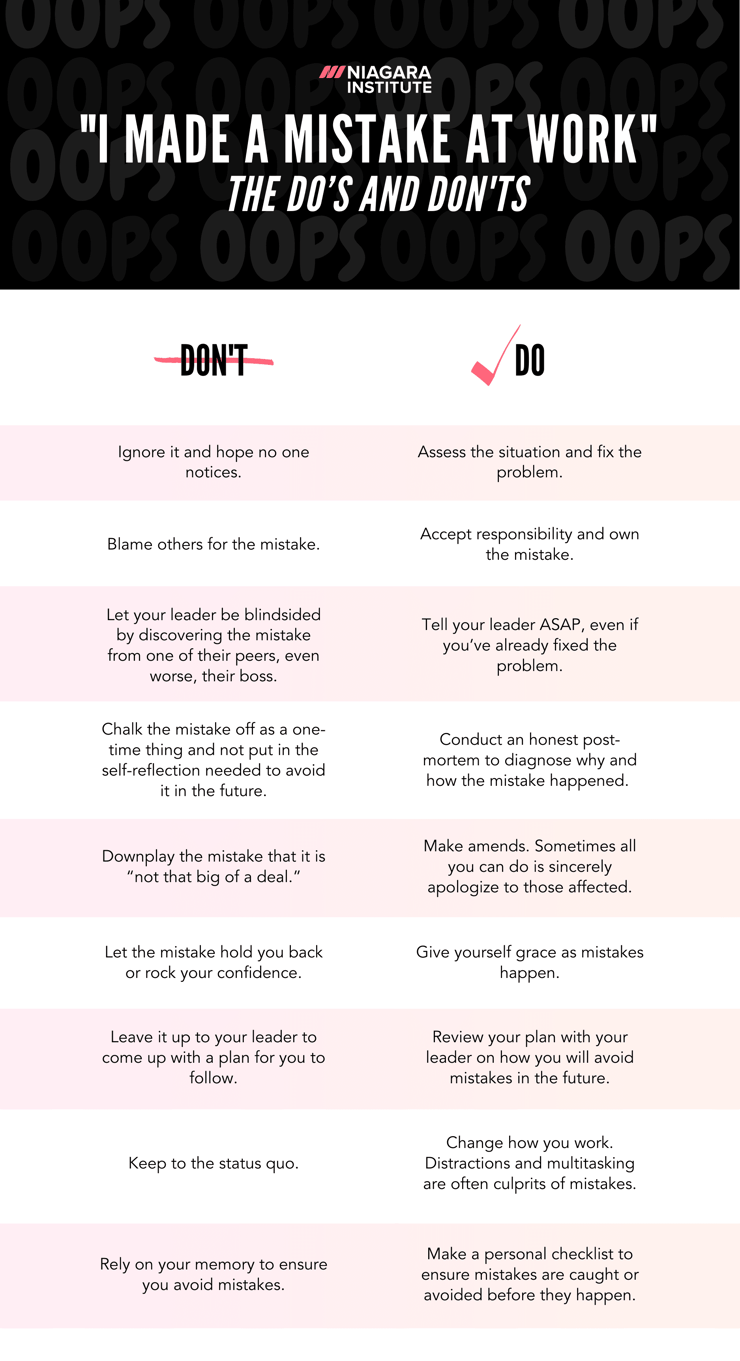 I Made A Mistake At Work Do’s And Don'ts Infographic