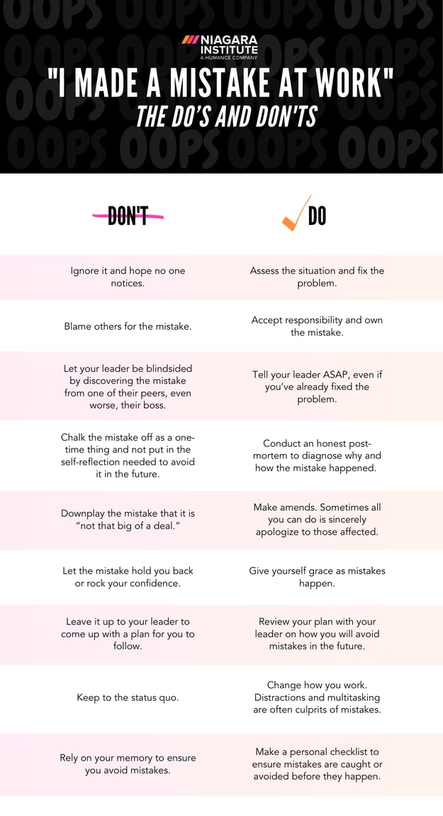 [Infographic] I Made A Mistake At Work: The Do’s And Don'ts