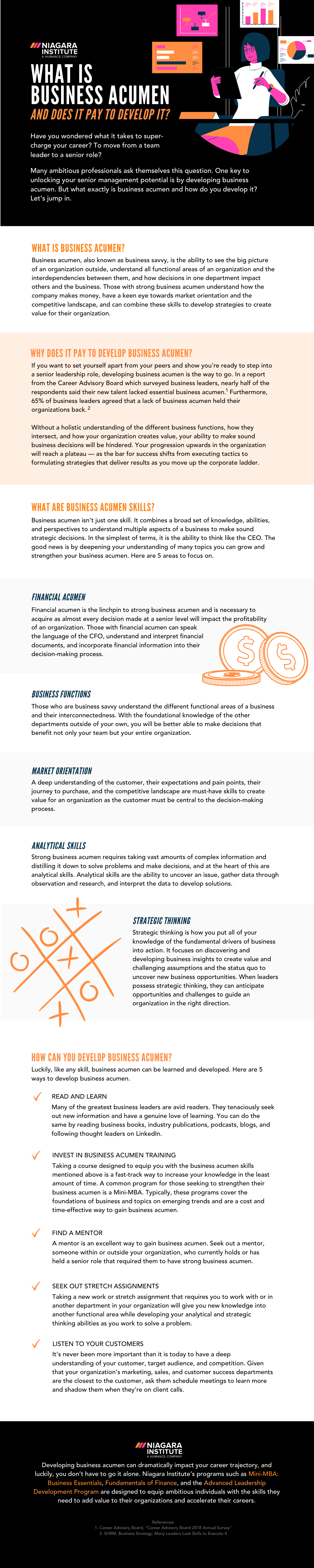Niagara Institute - What Is Business Acumen and Does It Pay To Develop It Infographic