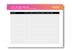 Niagara Institute Goal Setting Template for Better Self Management