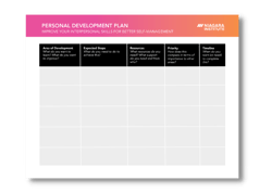 Niagara Institute Interpersonal Skills Personal Development Plan