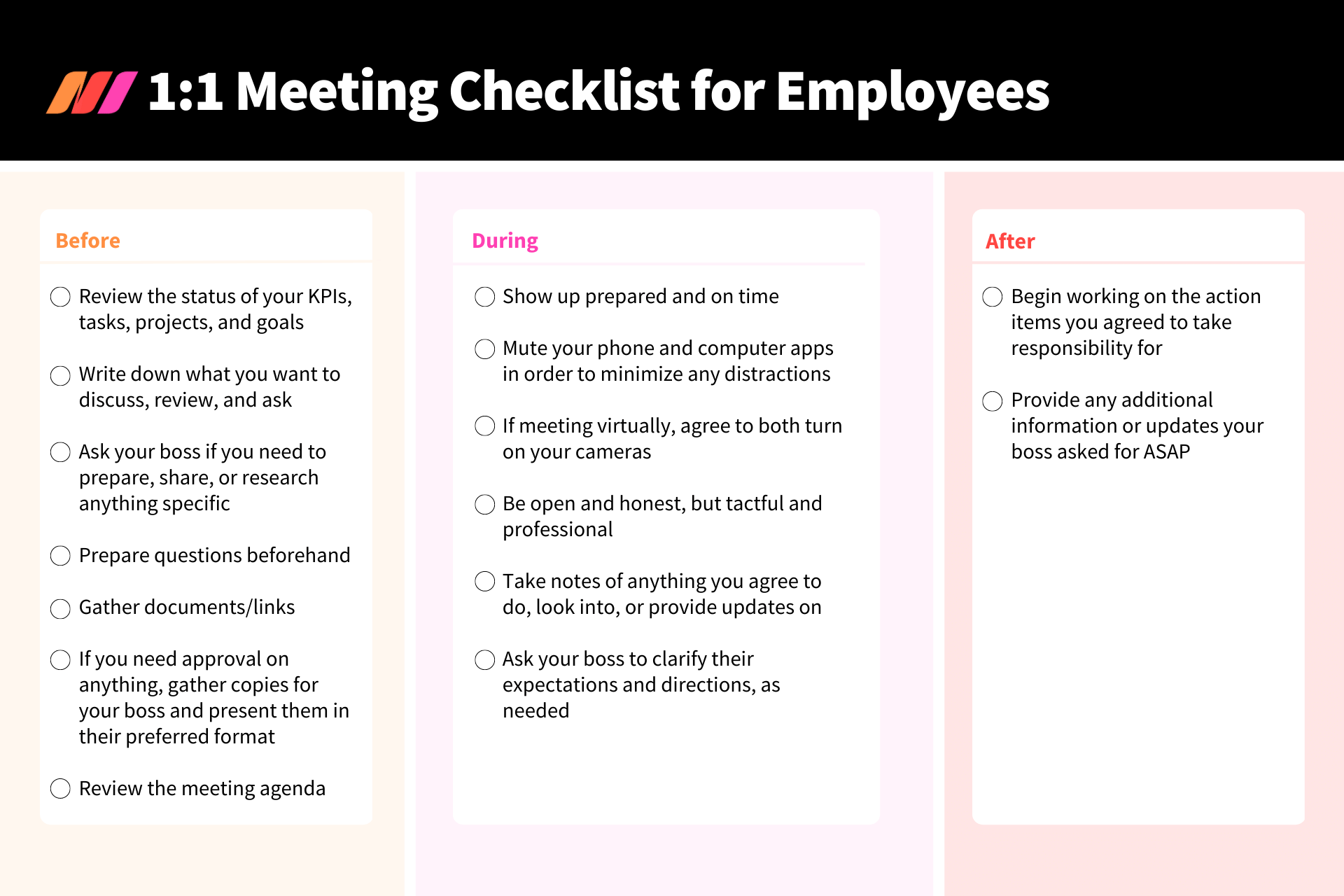 One-on-One Meeting Checklist for Employees - Niagara Institute