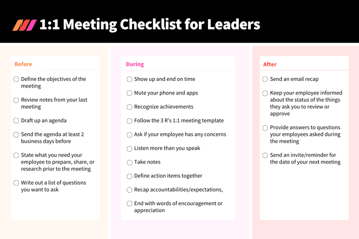 One-on-One Meeting Checklist for Leaders - Niagara Institute