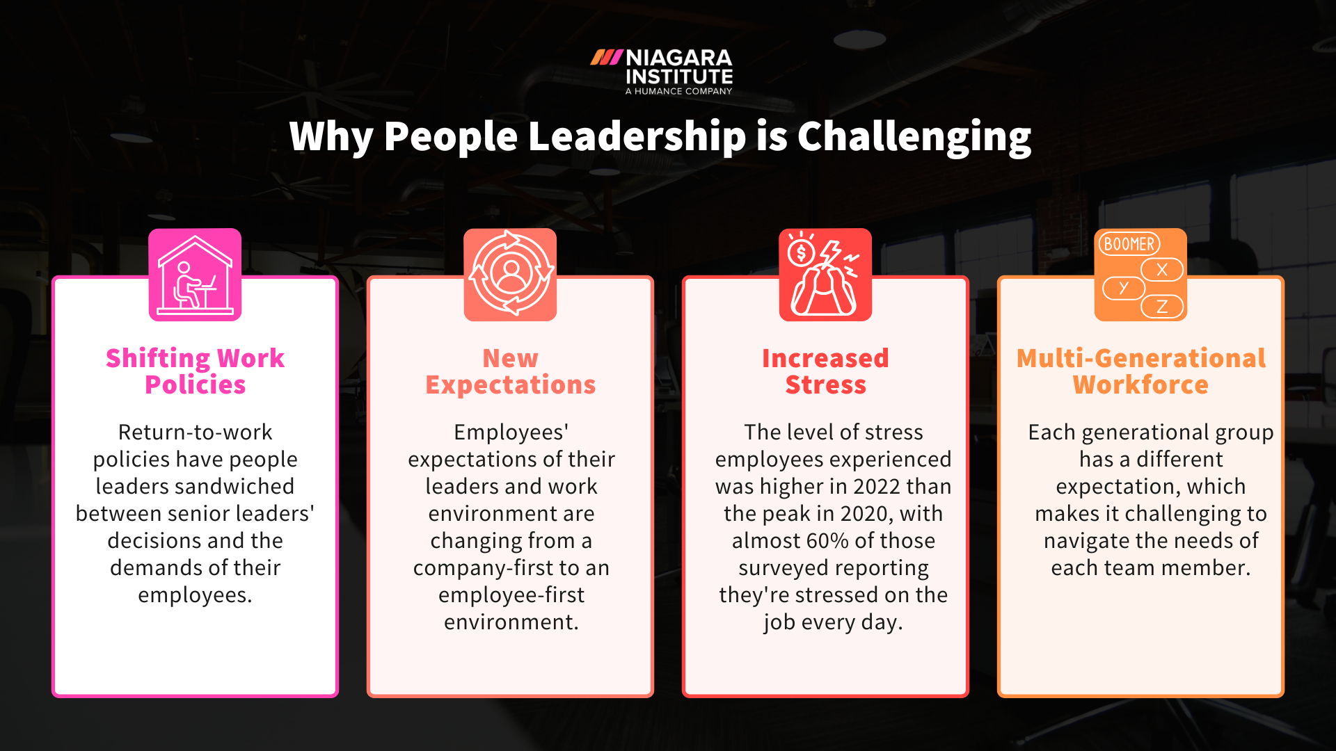 People Leadership