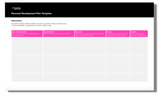 Personal Development Plan Template from Niagara Institute