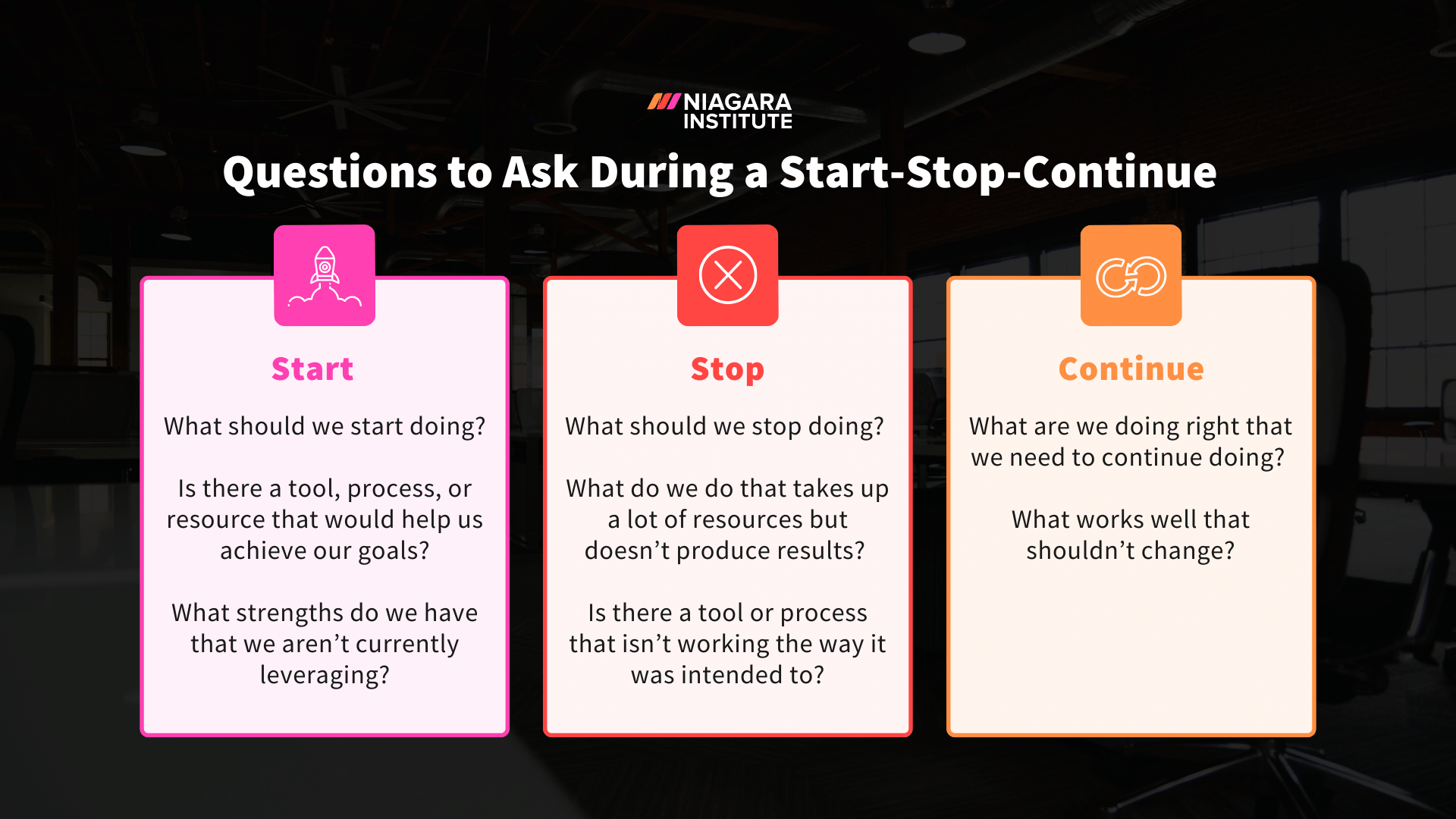 Questions to Ask During a Start-Stop-Continue  - Niagara Institute