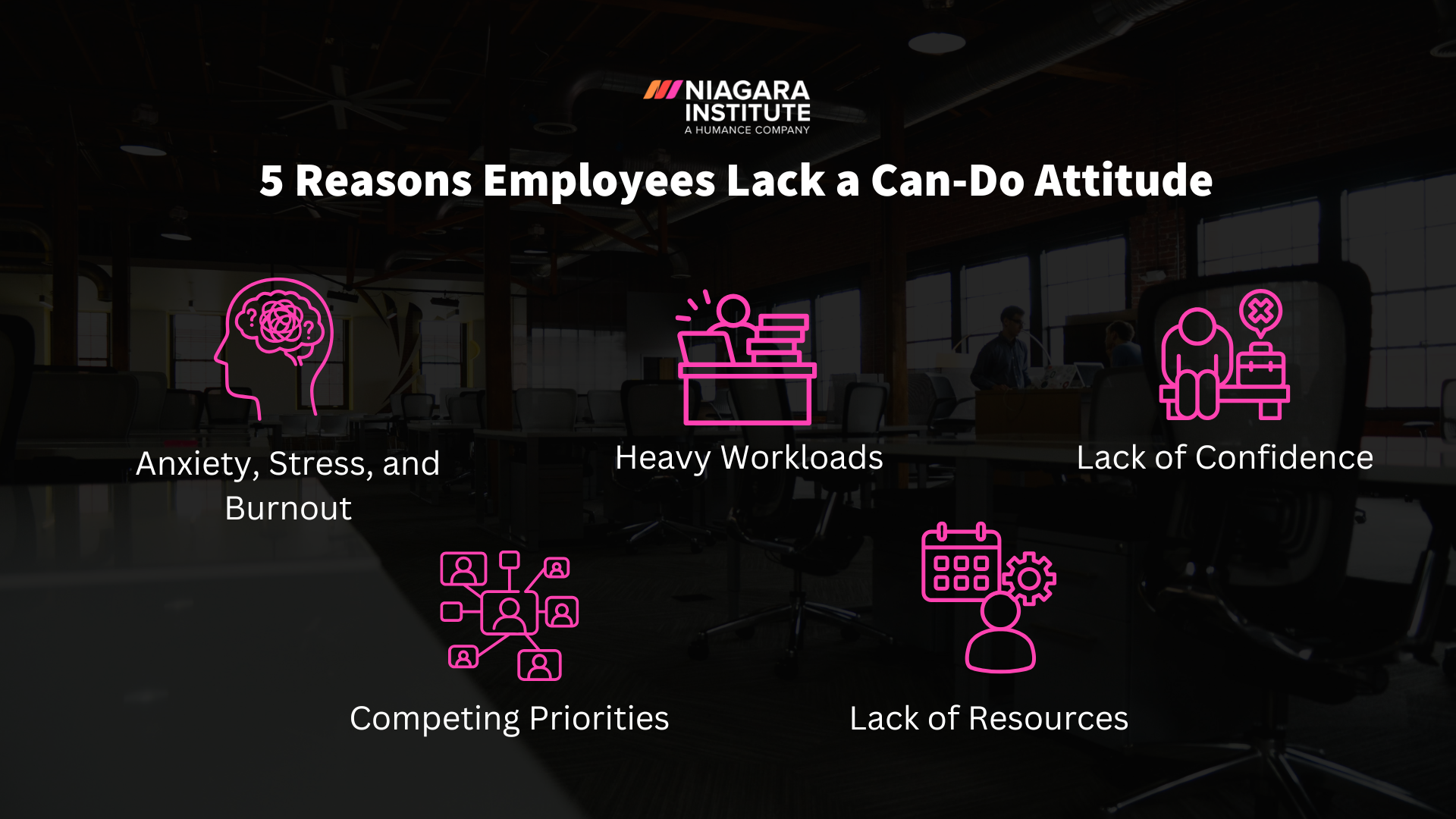 Reasons Employees Lack a Can-Do Attitude-1